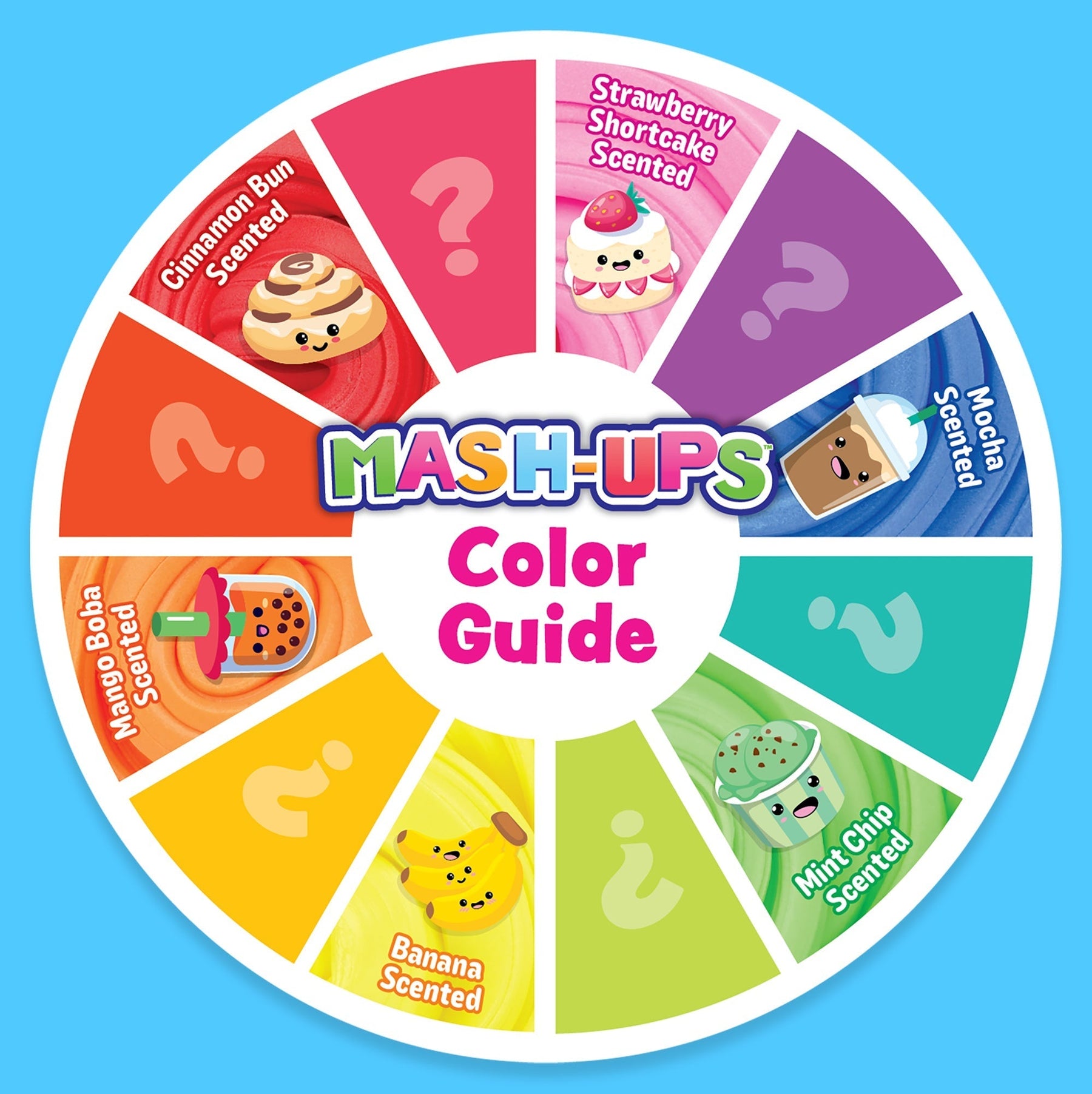 SCENTsory� Mash-Up | Mixed by Me Kit